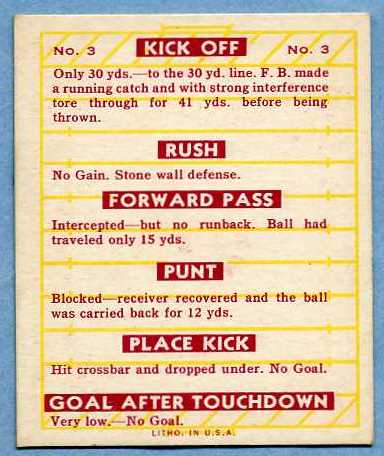 35GSK 3 Football Game Card